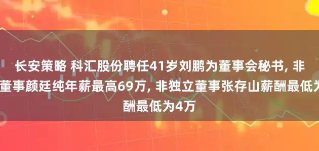 长安策略 科汇股份聘任41岁刘鹏为董事会秘书, 非独立董事颜廷纯年薪最高69万, 非独立董事张存山薪酬最低为4万